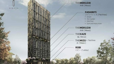 Dijual Apartment Private Lift Posisi Hook View City Hadap Utara Furnish Yukata Suites Apartemen Yukata Suites 3 Kamar Tidur Furnished Baru