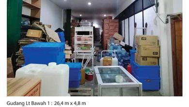 Dijual Dan Disewa Gudang Green Sedayu Bizpark 