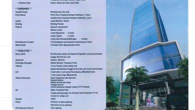 Dijual Cepat 1 Gedung 12 Lantai di Elang Laut Pik