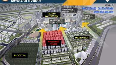 Disewakan Kavling Komersil Pik 2 Wall Street Avanue Hook & Badan Sangat Strategis Prime Location