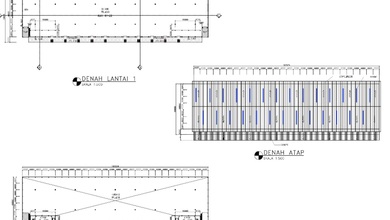 Disewakan Gudang Cikarang
