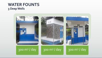 Pabrik Bagus HGB Kota Sukabumi, Sukabumi