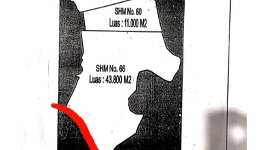 Jual Bu !!! Tanah Industri di Legok, Tangerang