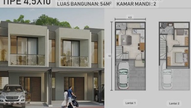 Pik2 Cluster Alabama 2 Rumah Baru Full Furnished