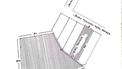 Dijual Cepat Tanah Bonus Rumah Termurah Metro Permata 1 Ampe Deal