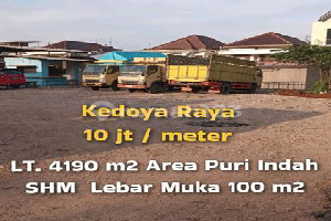 Tanah Komersil.murah