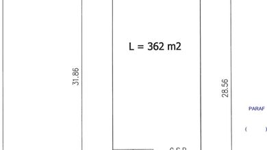 Dijual Kavling Di Alam Sutera, Tangerang