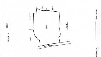 Dijual.tanah Tigaraksa Tenjo.tangerang